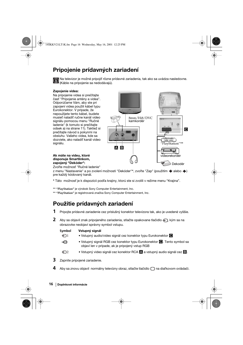 Pripojenie prídavných zariadení, Použitie prídavných zariadení | Sony KV-21LT1K User Manual | Page 124 / 128