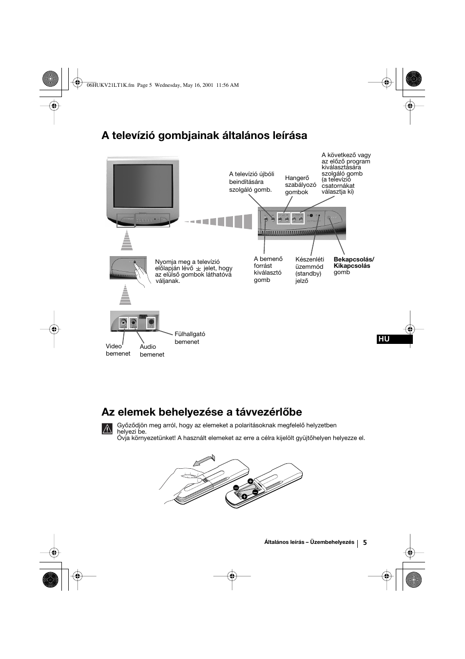 Sony KV-21LT1K User Manual | Page 41 / 128