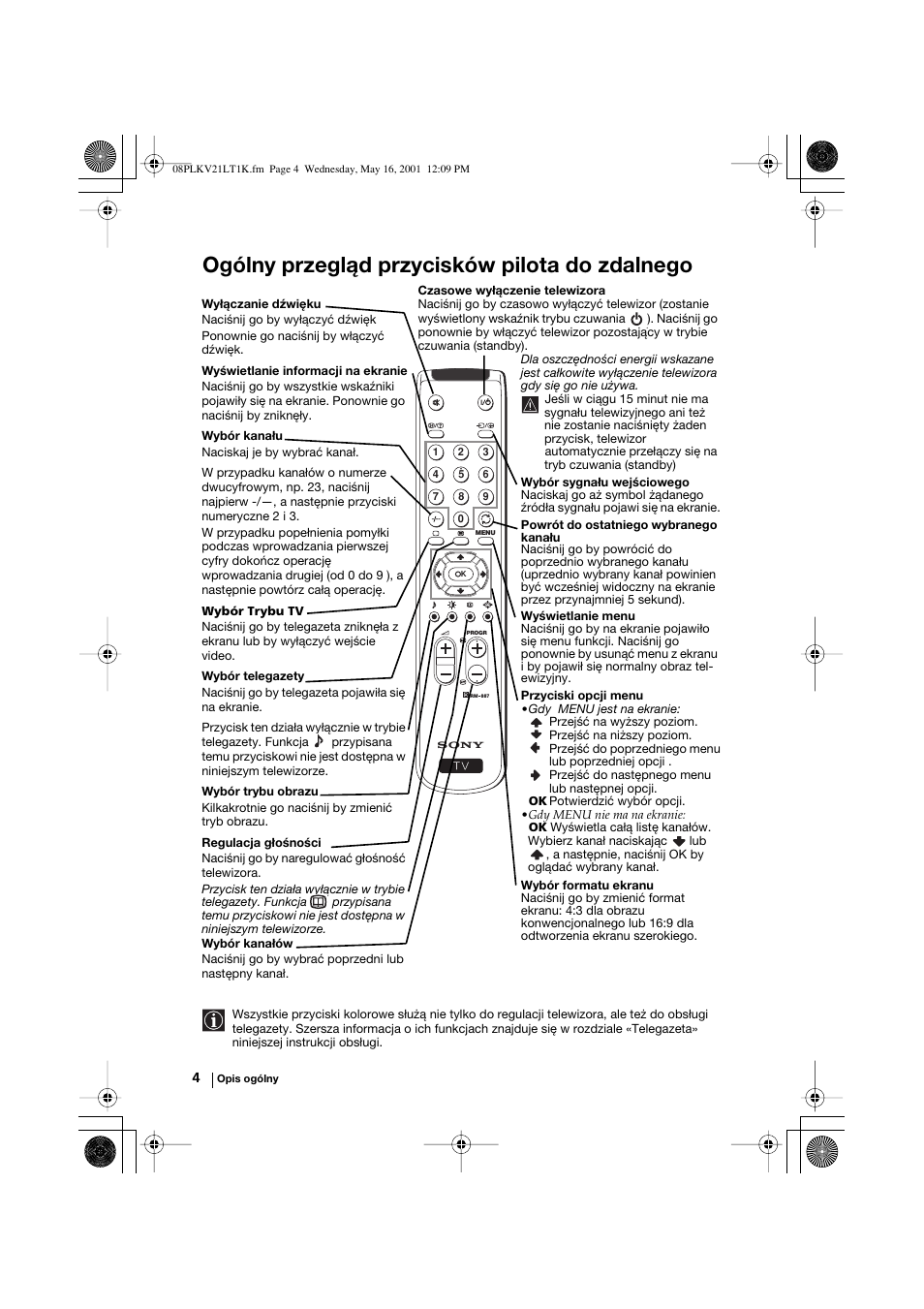 Ogólny przegląd przycisków pilota do zdalnego | Sony KV-21LT1K User Manual | Page 58 / 128