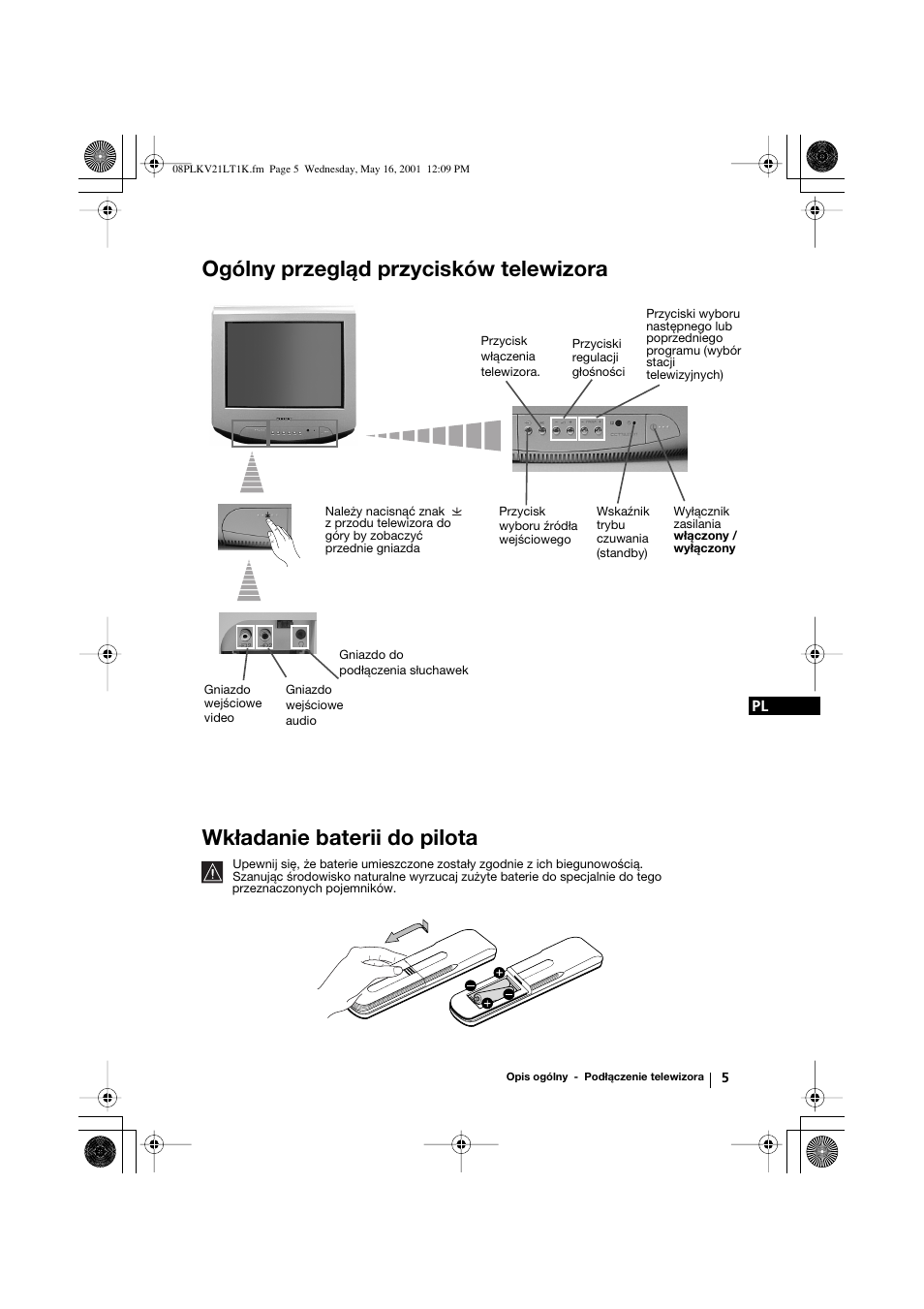Sony KV-21LT1K User Manual | Page 59 / 128