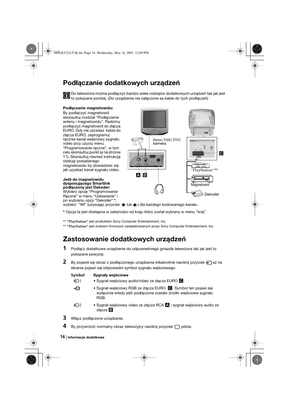 Podłączanie dodatkowych urządzeń, Zastosowanie dodatkowych urządzeń | Sony KV-21LT1K User Manual | Page 70 / 128