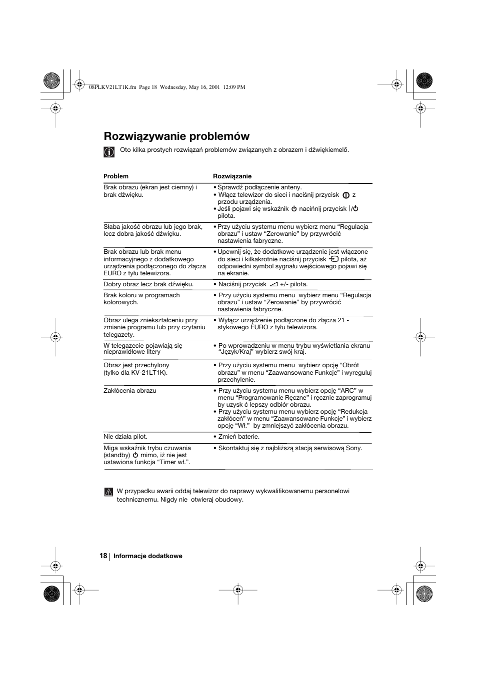 Rozwiązywanie problemów | Sony KV-21LT1K User Manual | Page 72 / 128