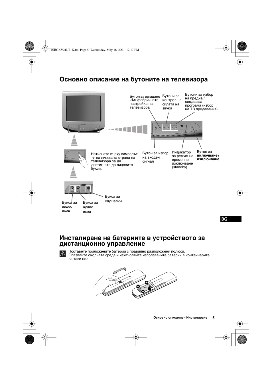 Sony KV-21LT1K User Manual | Page 77 / 128
