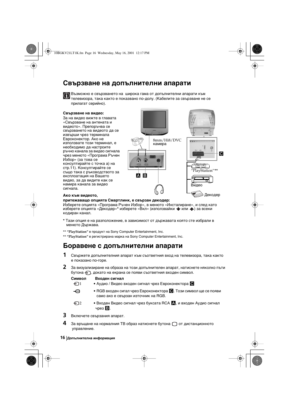 Свързване на допълнителни апарати, Боравене с допълнителни апарати | Sony KV-21LT1K User Manual | Page 88 / 128