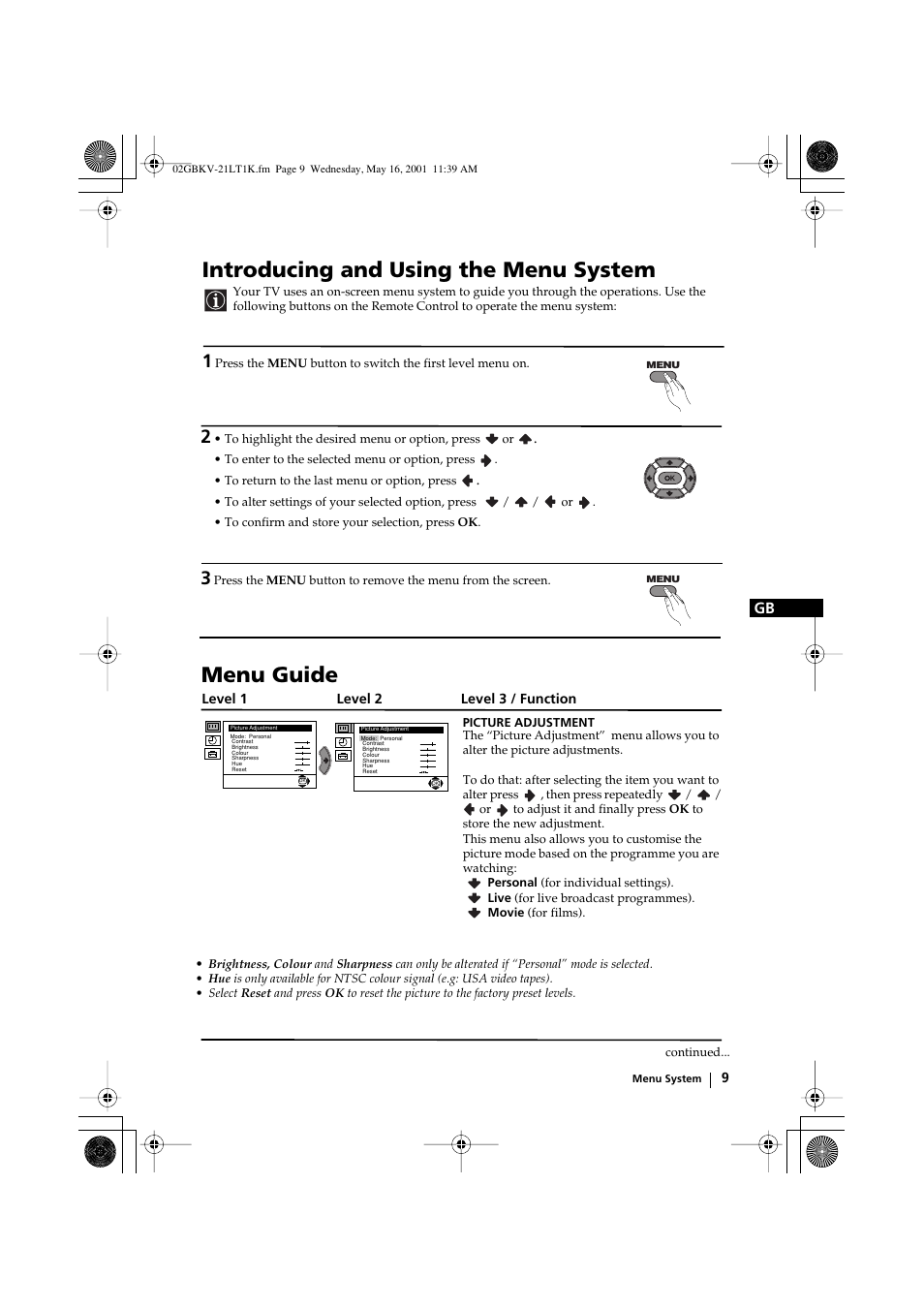 Introducing and using the menu system, Menu guide | Sony KV-21LT1K User Manual | Page 9 / 128