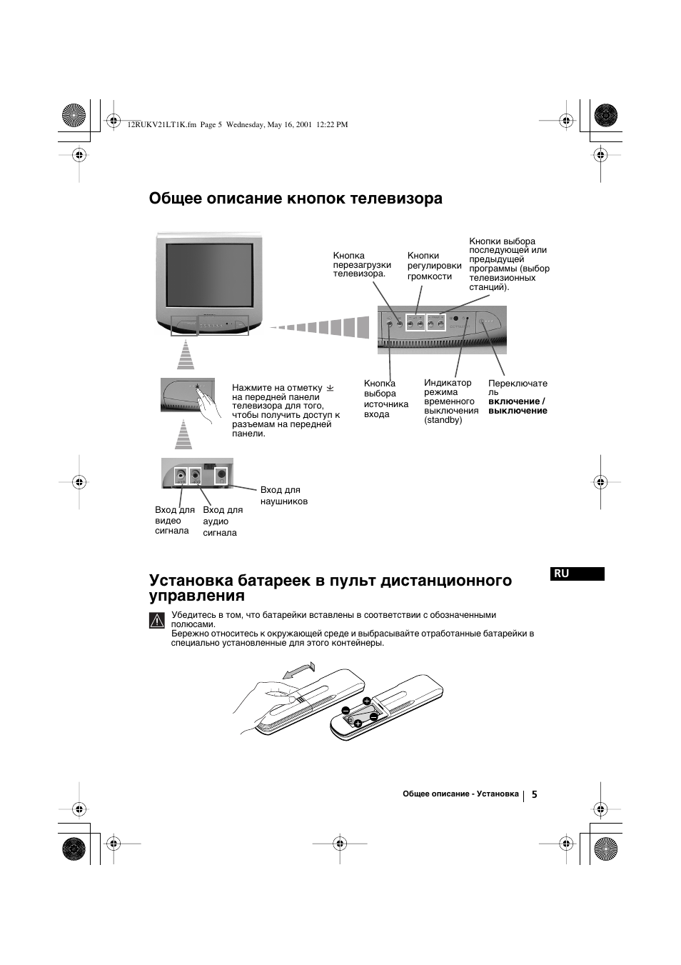 Sony KV-21LT1K User Manual | Page 95 / 128