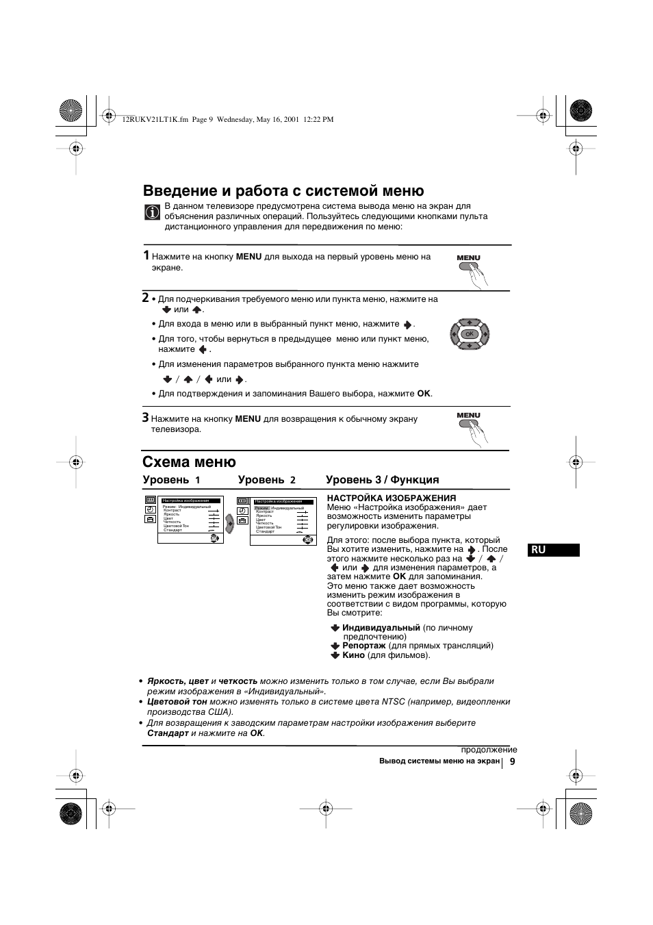 Введение и работа с системой меню, Схема меню, Уровень | Уровень 3 / функция | Sony KV-21LT1K User Manual | Page 99 / 128