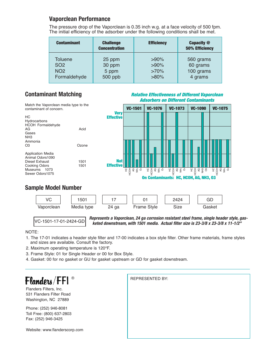 Sample model number, Vaporclean performance, Contaminant matching | Precisionaire Vapor Phase Air Filter PB1209 User Manual | Page 2 / 2
