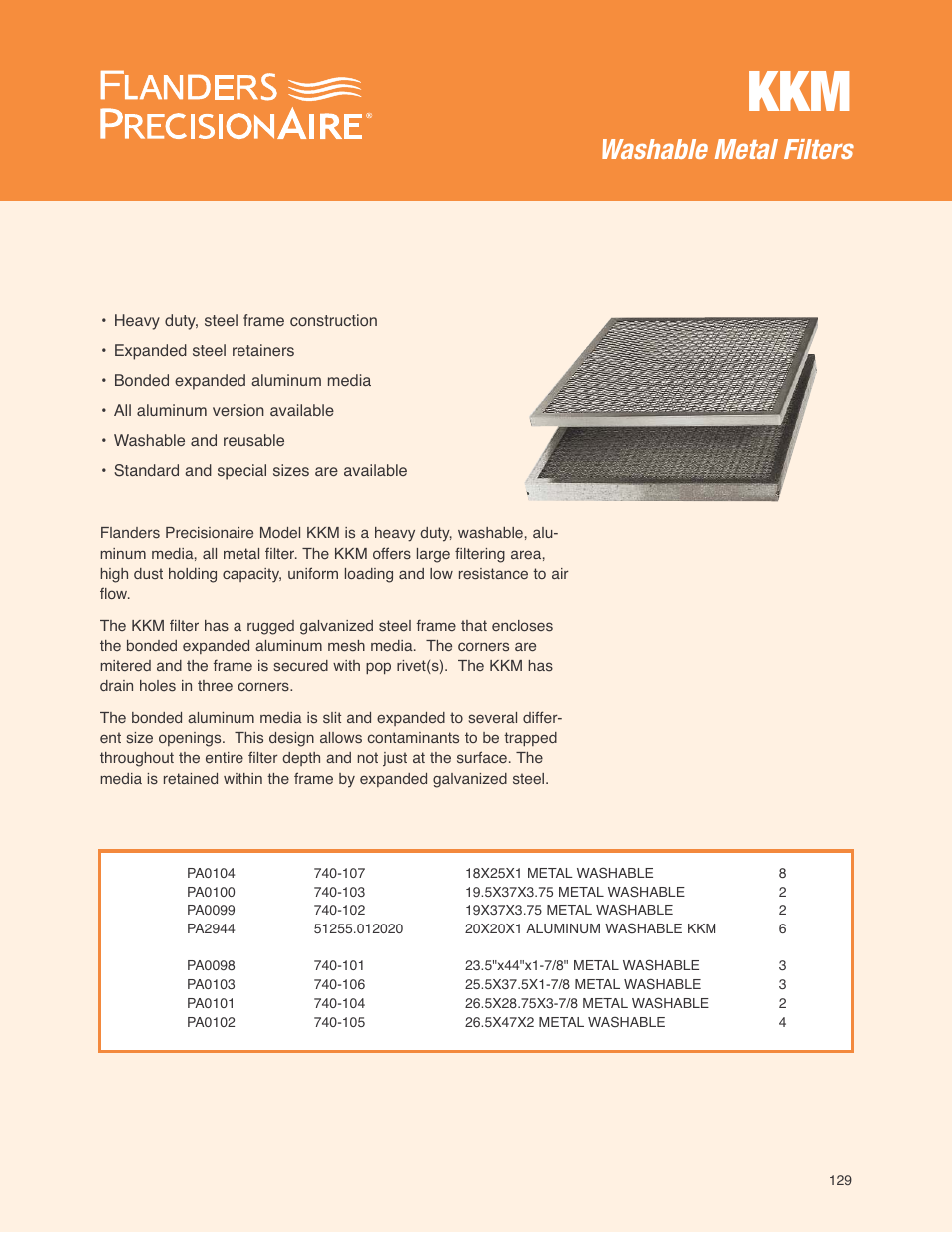 Precisionaire Washable Metal Filters KKM User Manual | 1 page