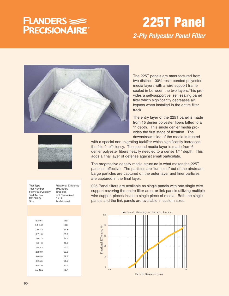 Precisionaire 2-Ply Polyester Panel Filter 225T Panels User Manual | 12 pages