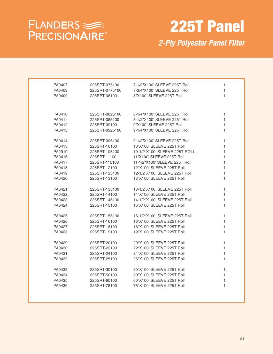 225t panel, Ply polyester panel filter, Item no. model description qty/case | Precisionaire 2-Ply Polyester Panel Filter 225T Panels User Manual | Page 12 / 12