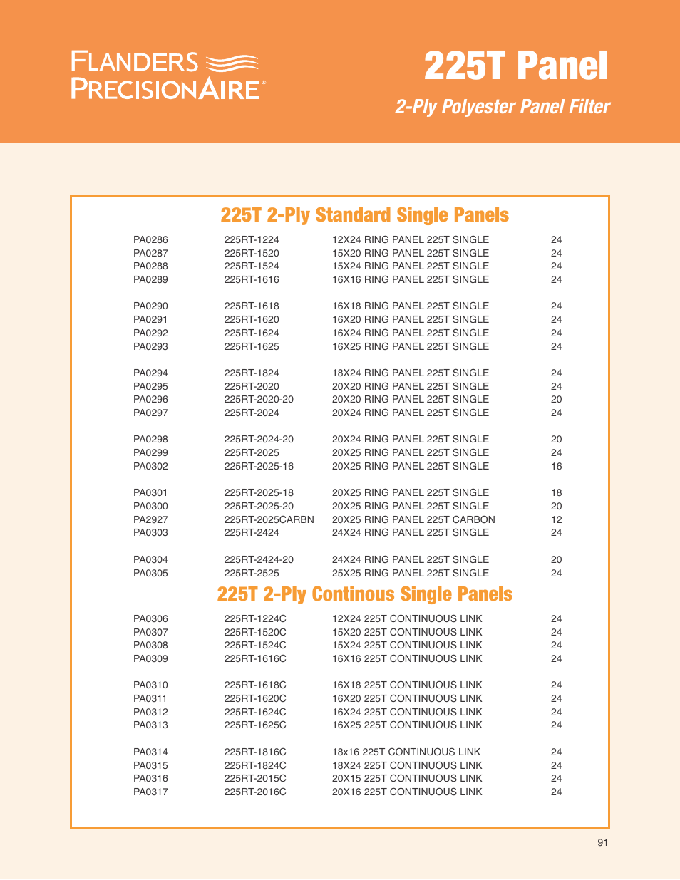 225t panel, 225t 2-ply standard single panels, 225t 2-ply continous single panels | Ply polyester panel filter | Precisionaire 2-Ply Polyester Panel Filter 225T Panels User Manual | Page 2 / 12