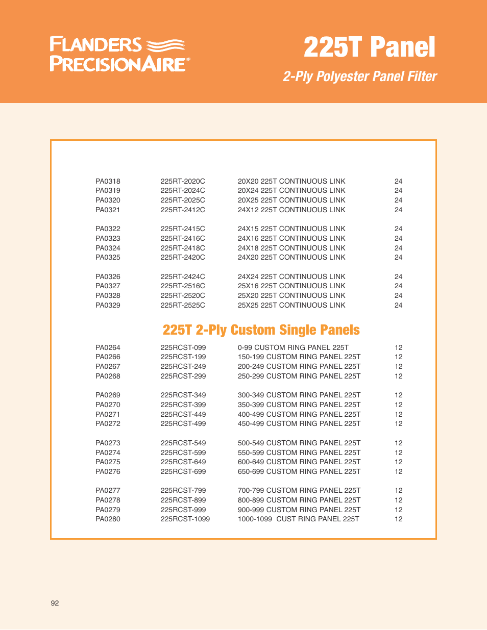 225t panel, 225t 2-ply custom single panels, Ply polyester panel filter | Precisionaire 2-Ply Polyester Panel Filter 225T Panels User Manual | Page 3 / 12