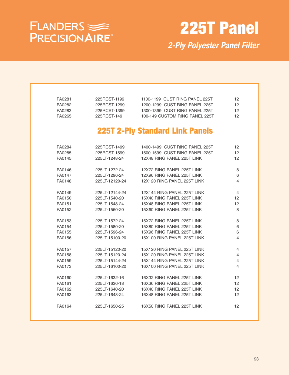 225t panel, 225t 2-ply standard link panels, Ply polyester panel filter | Precisionaire 2-Ply Polyester Panel Filter 225T Panels User Manual | Page 4 / 12