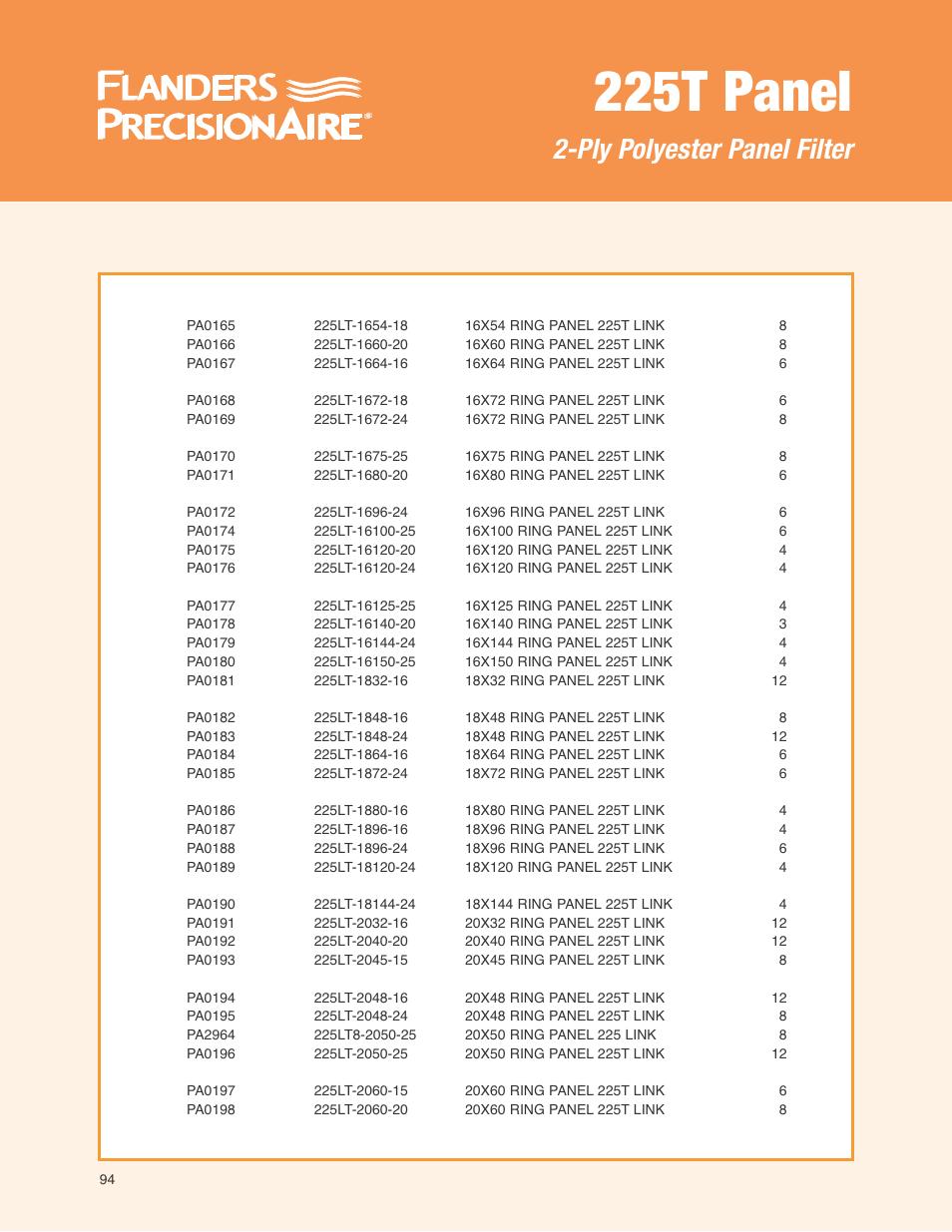 225t panel, Ply polyester panel filter, Item no. model description qty/case | Precisionaire 2-Ply Polyester Panel Filter 225T Panels User Manual | Page 5 / 12