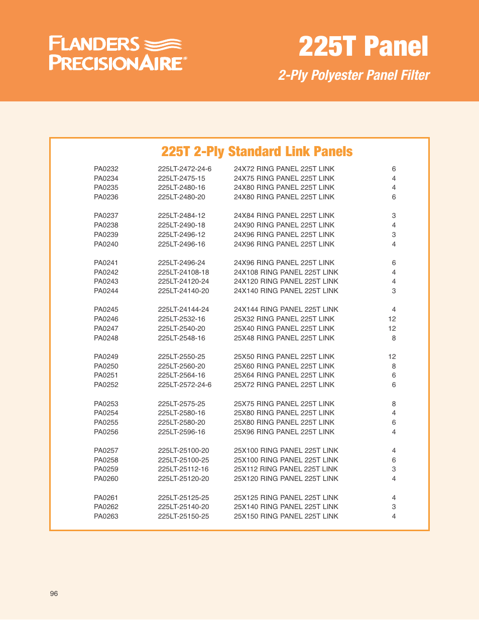 225t panel, 225t 2-ply standard link panels, Ply polyester panel filter | Precisionaire 2-Ply Polyester Panel Filter 225T Panels User Manual | Page 7 / 12