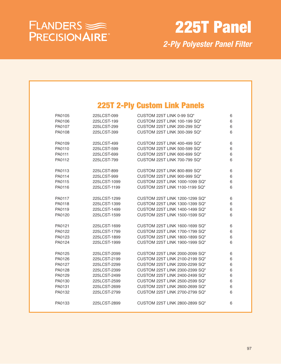 225t panel, 225t 2-ply custom link panels, Ply polyester panel filter | Precisionaire 2-Ply Polyester Panel Filter 225T Panels User Manual | Page 8 / 12