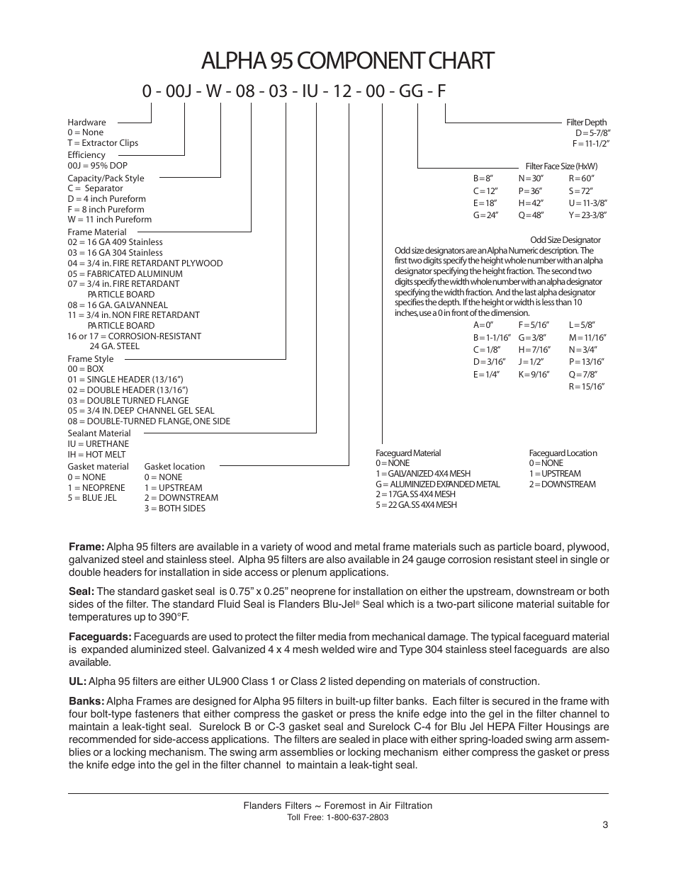 Alpha 95 component chart | Precisionaire 95% DOP Filter Alpha 95 User Manual | Page 3 / 4