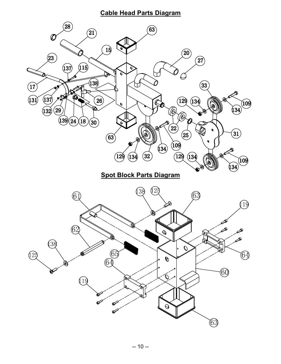 ProSpot Fitness P-600 User Manual | Page 10 / 22