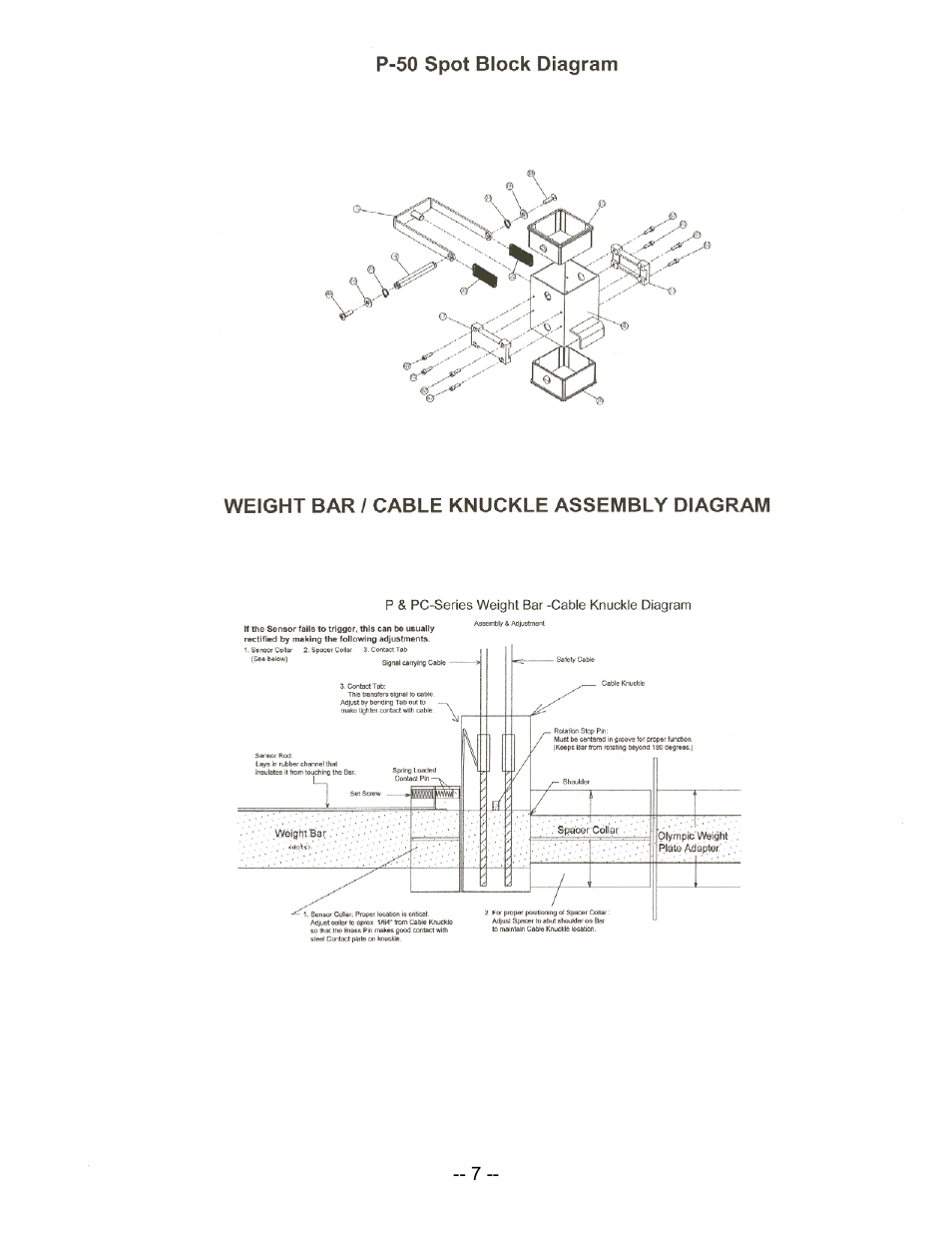 ProSpot Fitness P-50 User Manual | Page 7 / 15