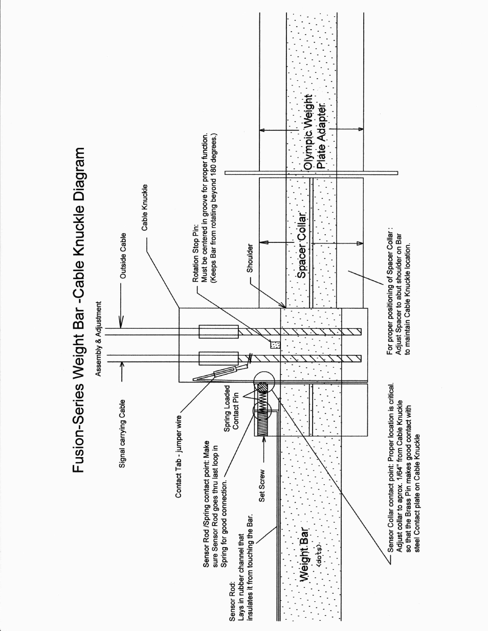 Fusion hg-1 weight bar diagram | ProSpot Fitness FUSION HG-5 User Manual | Page 28 / 29
