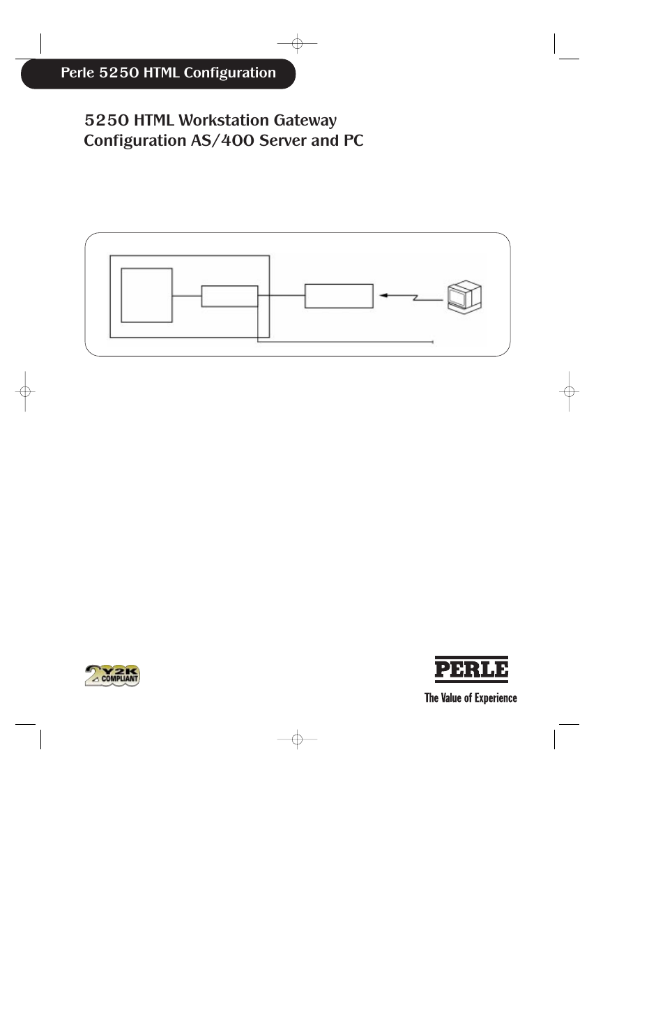Perle Systems 5250 User Manual | 4 pages