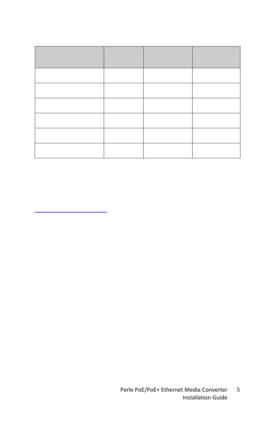 Extended temperature models | Perle Systems MEDIA CONVERTERS S-1110DPP User Manual | Page 5 / 30