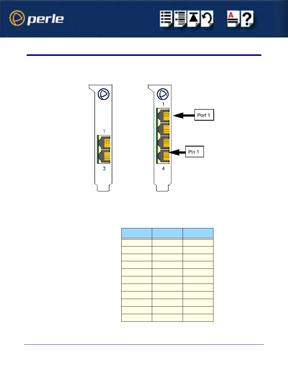 Perle Systems Speed LE 1P User Manual | Page 36 / 61