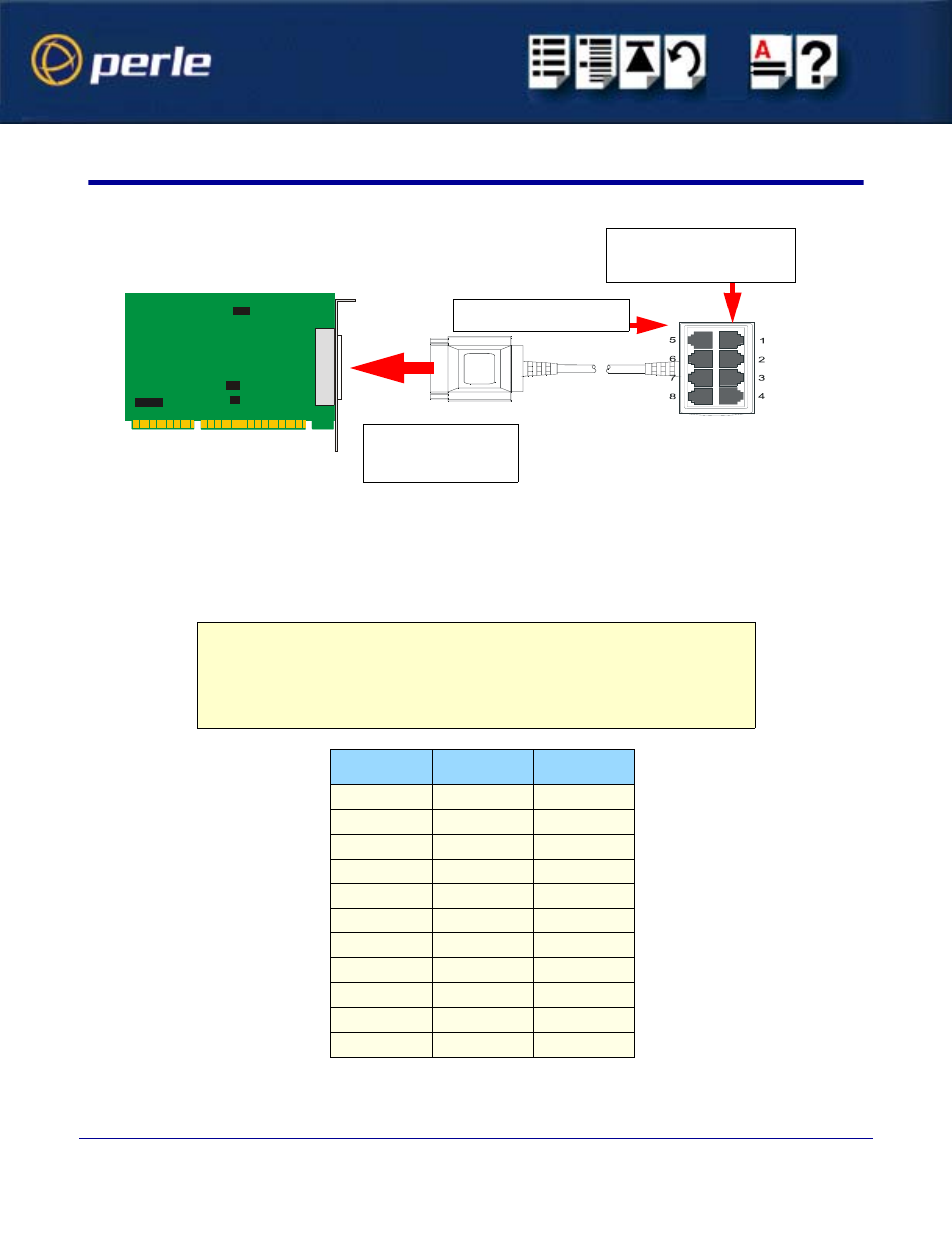 Rj45 connector box | Perle Systems Speed LE 1P User Manual | Page 47 / 61