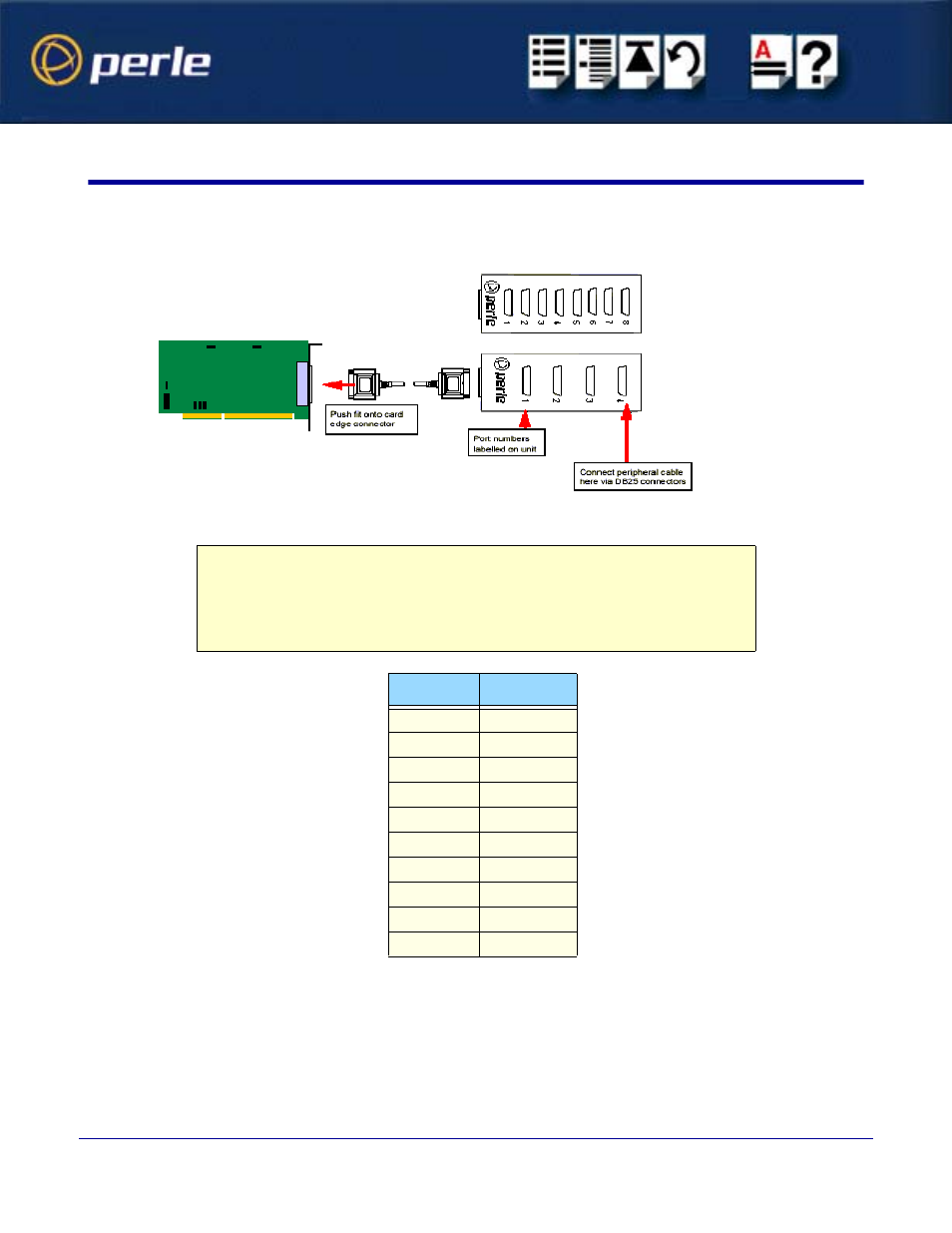 Db25 connector box | Perle Systems Speed LE 1P User Manual | Page 48 / 61