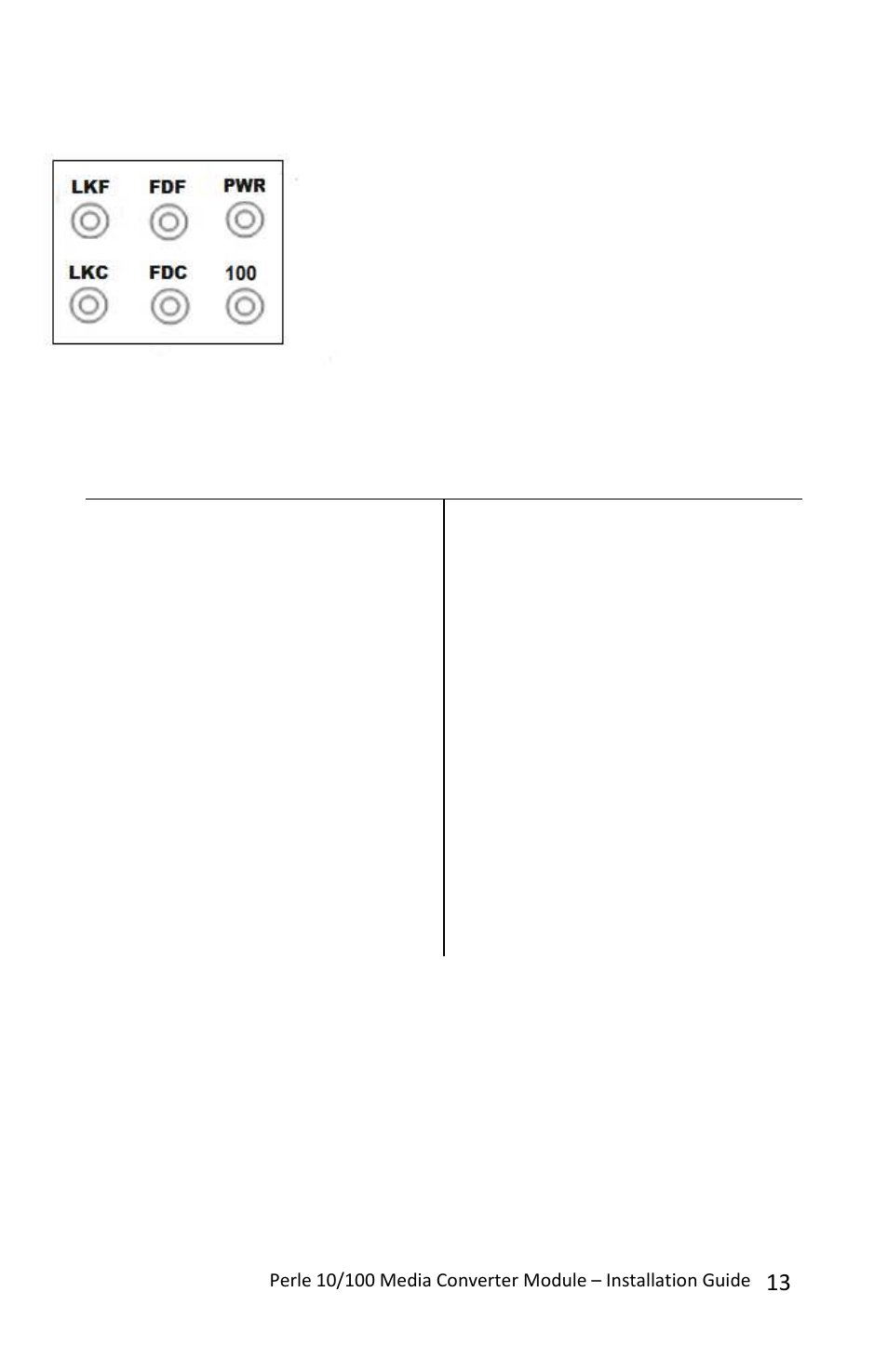 Operation | Perle Systems CM-110-XXXXX User Manual | Page 13 / 20