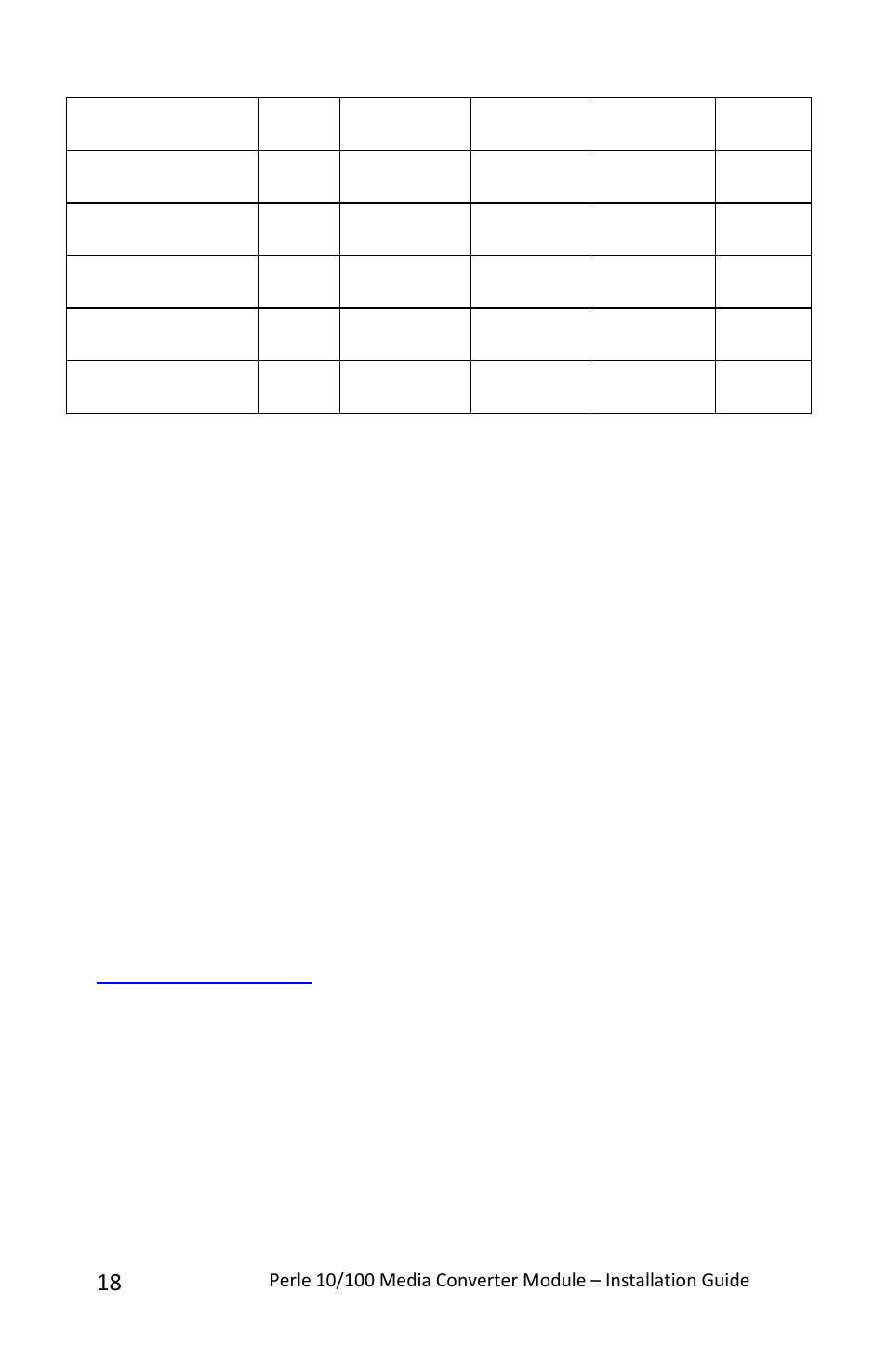 Perle Systems CM-110-XXXXX User Manual | Page 18 / 20