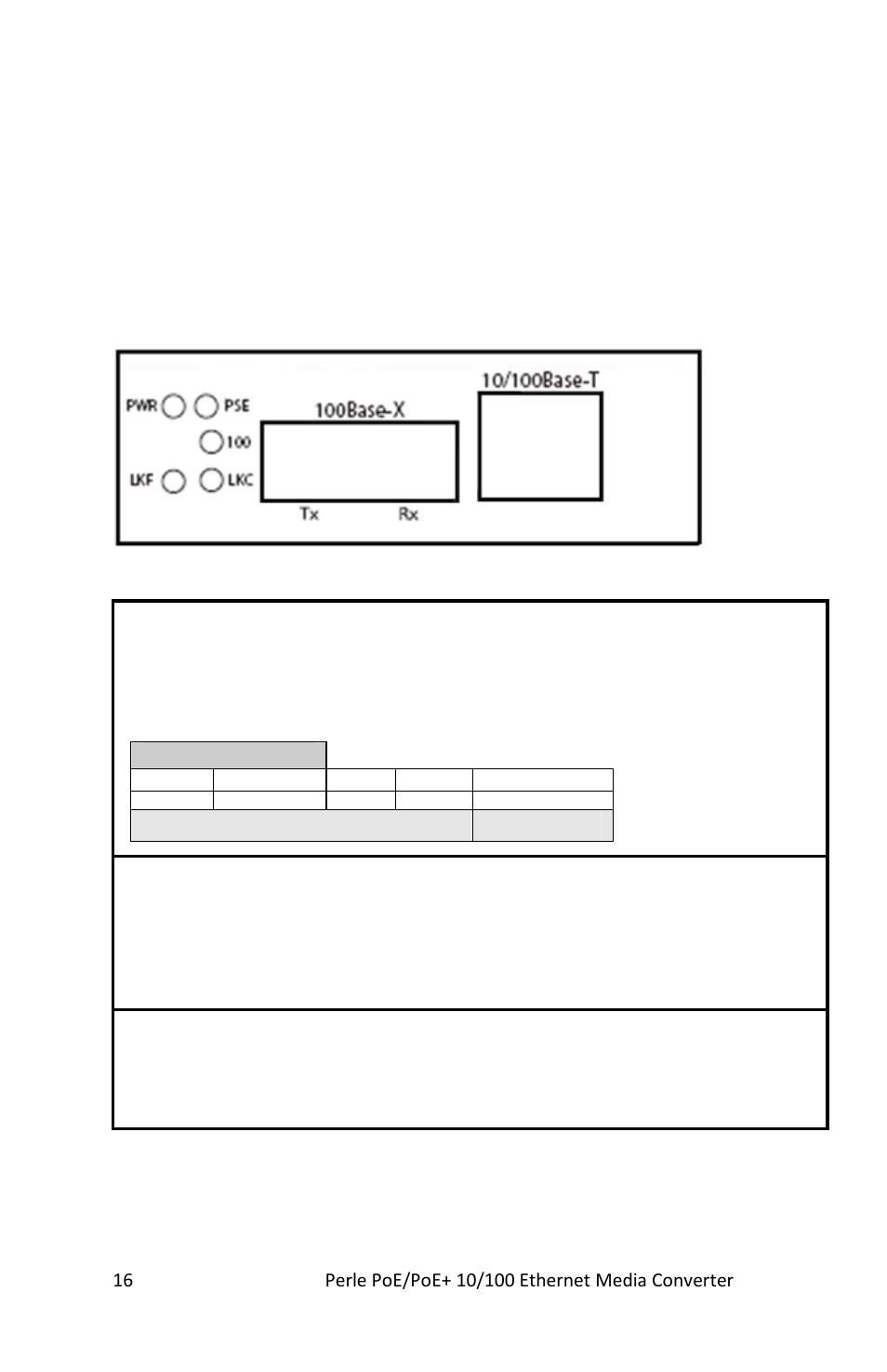 Operation, Status led, Led pattern | Perle Systems S-110P User Manual | Page 16 / 23