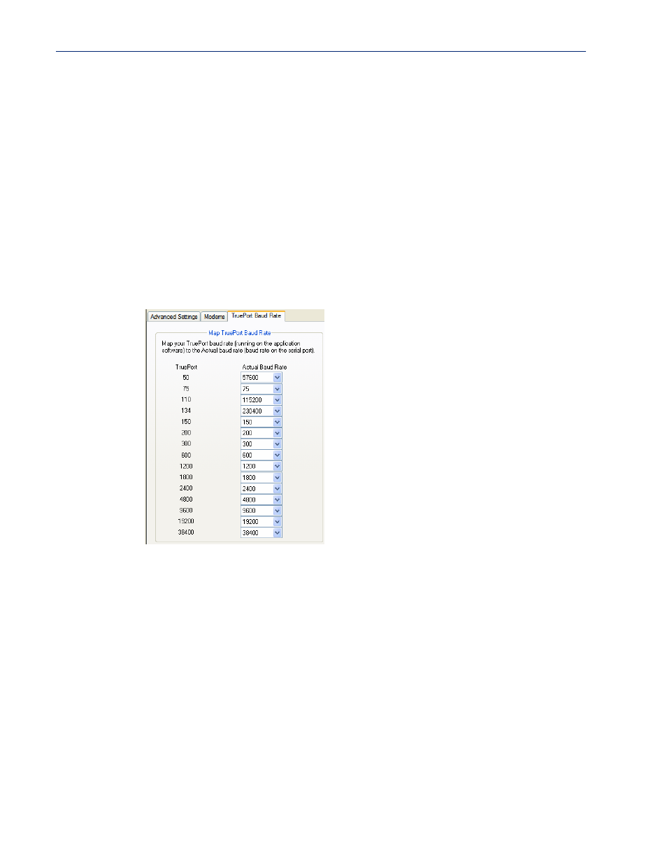 Trueport baud rate tab, Overview functionality field definitions | Perle Systems Perle IOLAN DS1 User Manual | Page 115 / 224