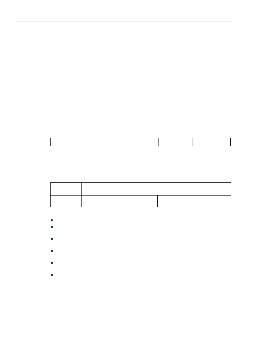 I/o udp, Udp unicast format, Analog data | Perle Systems Perle IOLAN DS1 User Manual | Page 150 / 224