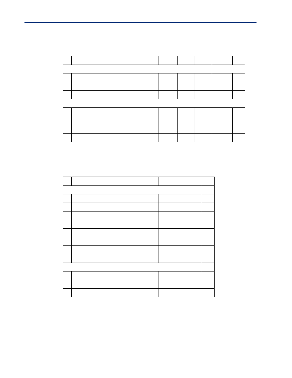 D4/d2r2 registers, Serial pin signals | Perle Systems Perle IOLAN DS1 User Manual | Page 157 / 224