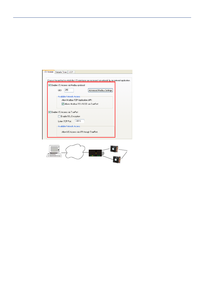Trueport i/o, Trueport/modbus combination | Perle Systems Perle IOLAN DS1 User Manual | Page 158 / 224