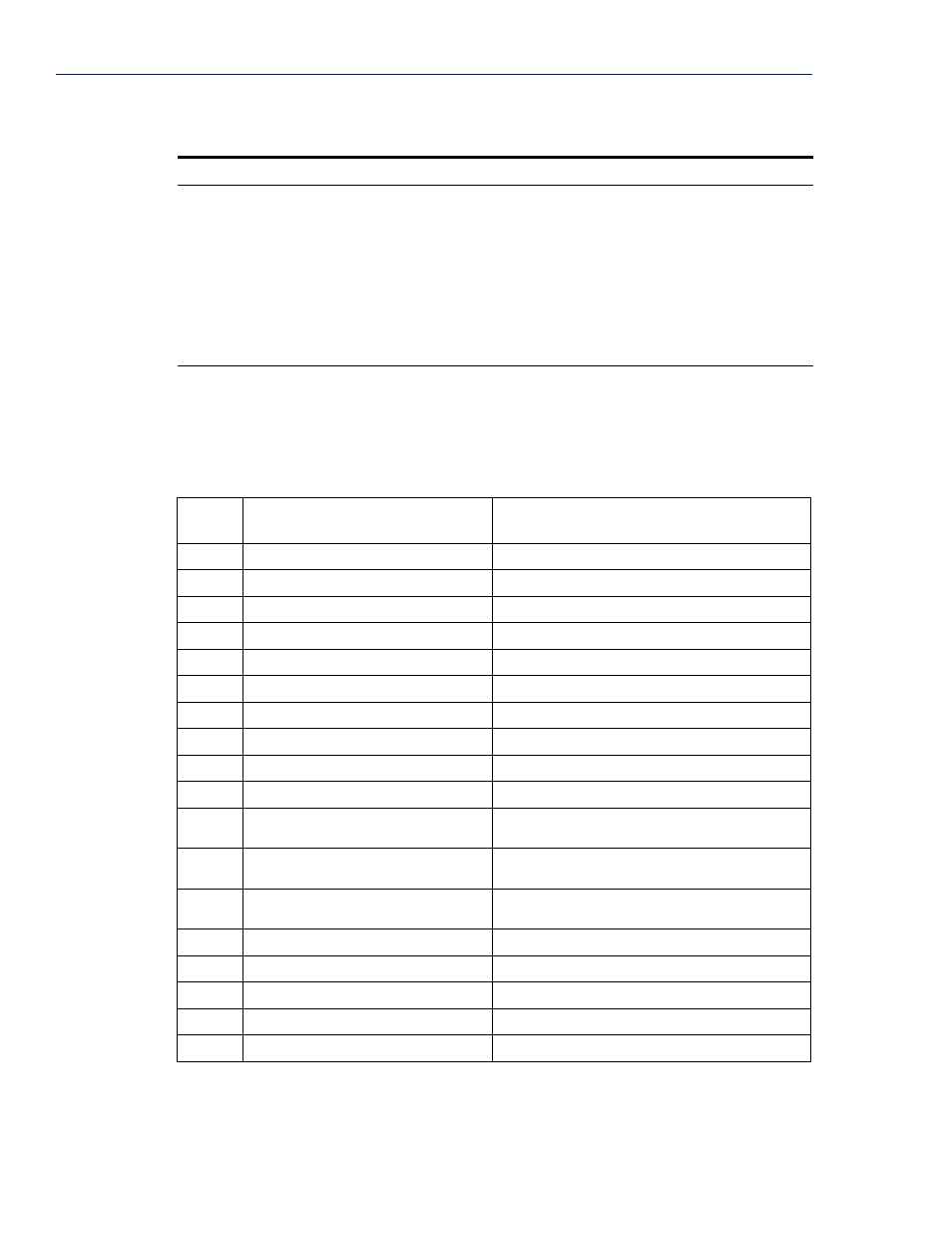 Error codes, I/o snmp traps | Perle Systems Perle IOLAN DS1 User Manual | Page 164 / 224
