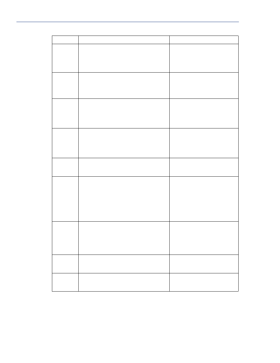 Perle Systems Perle IOLAN DS1 User Manual | Page 186 / 224