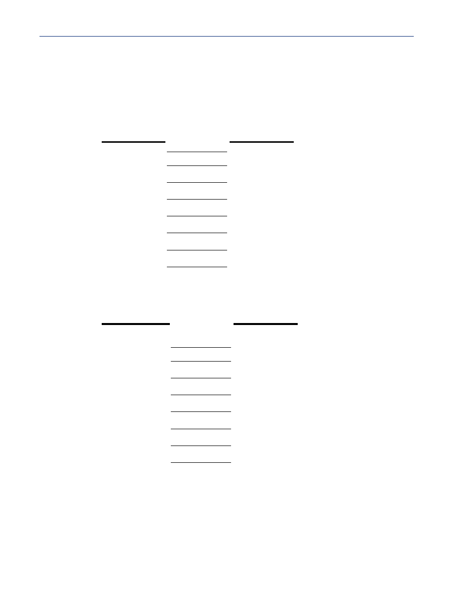 Modem db25 connector, Db25 male rj45 | Perle Systems Perle IOLAN DS1 User Manual | Page 193 / 224