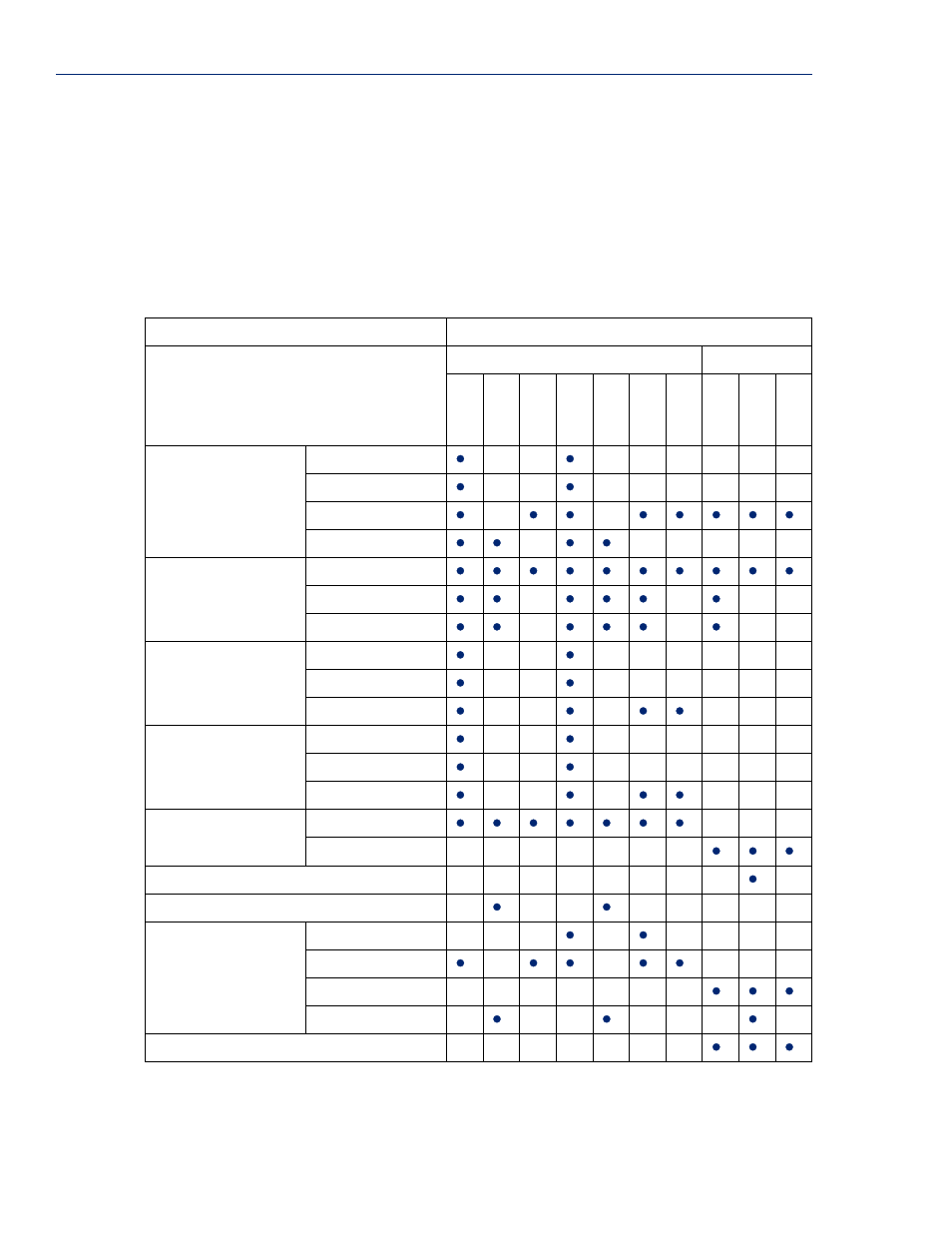 Iolan features, Hardware | Perle Systems Perle IOLAN DS1 User Manual | Page 20 / 224