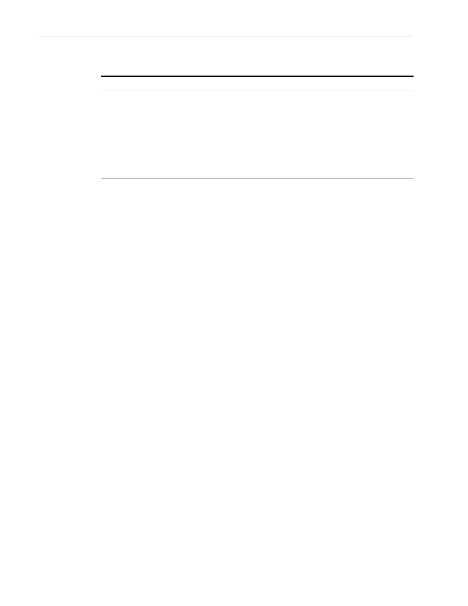 Error codes, R code (see the, Table bel | Perle Systems Perle IOLAN DS1 User Manual | Page 209 / 224