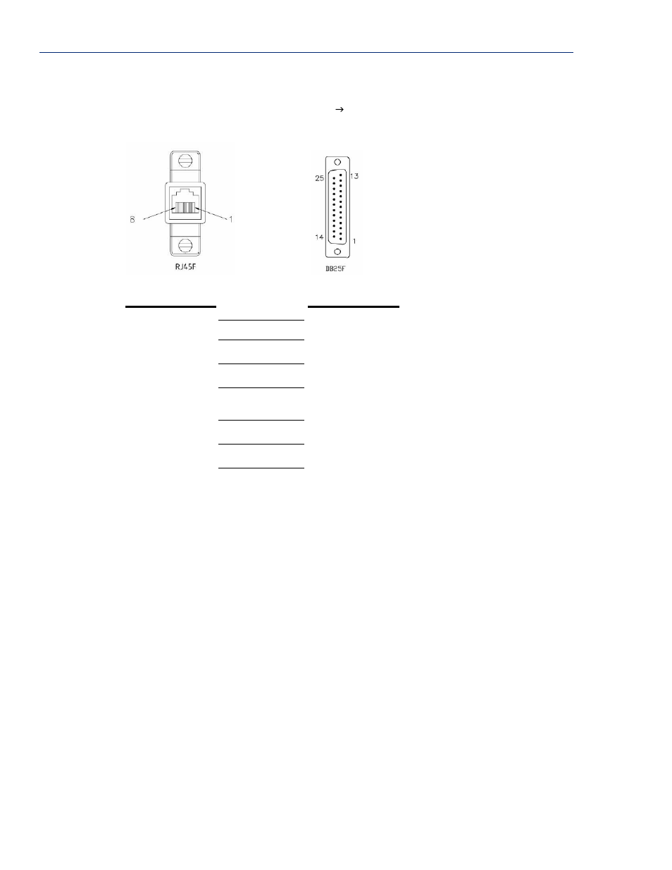 Rj45f to db25f dte crossover adapter | Perle Systems Perle IOLAN DS1 User Manual | Page 214 / 224