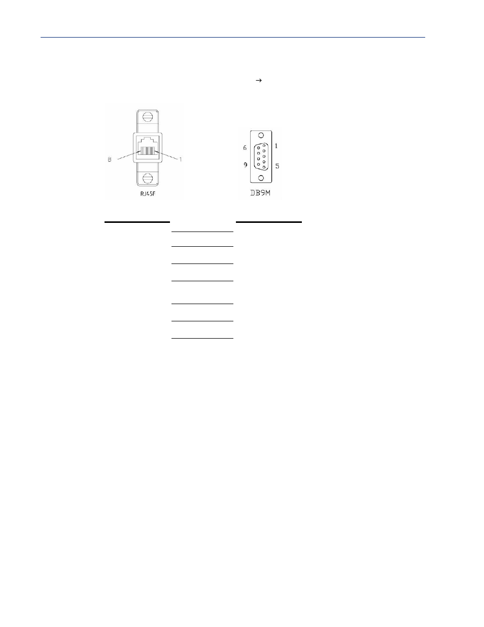 Rj45f to db9m dte crossover adapter | Perle Systems Perle IOLAN DS1 User Manual | Page 215 / 224