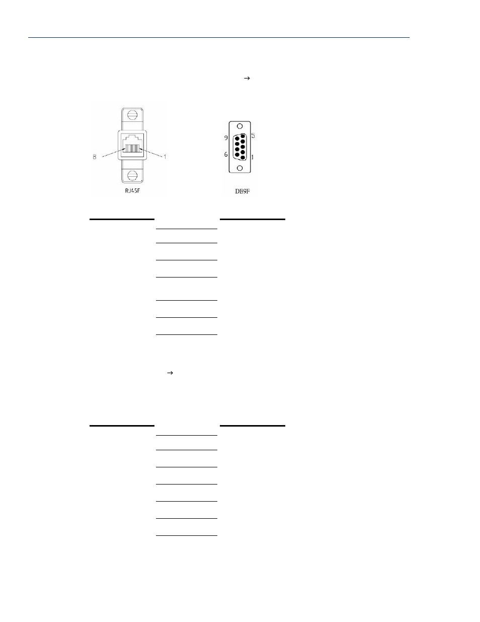 Rj45f to db9f dte crossover adapter | Perle Systems Perle IOLAN DS1 User Manual | Page 216 / 224