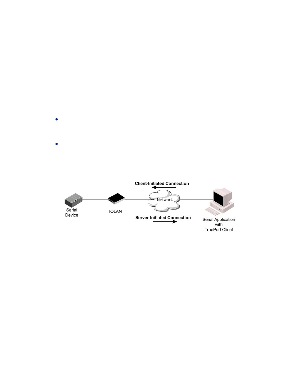 Trueport profile, Overview functionality | Perle Systems Perle IOLAN DS1 User Manual | Page 78 / 224