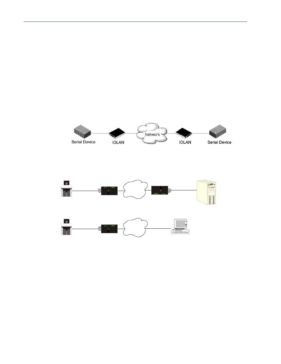 Serial tunneling profile, Overview functionality, Overview | Functionality | Perle Systems Perle IOLAN DS1 User Manual | Page 97 / 224