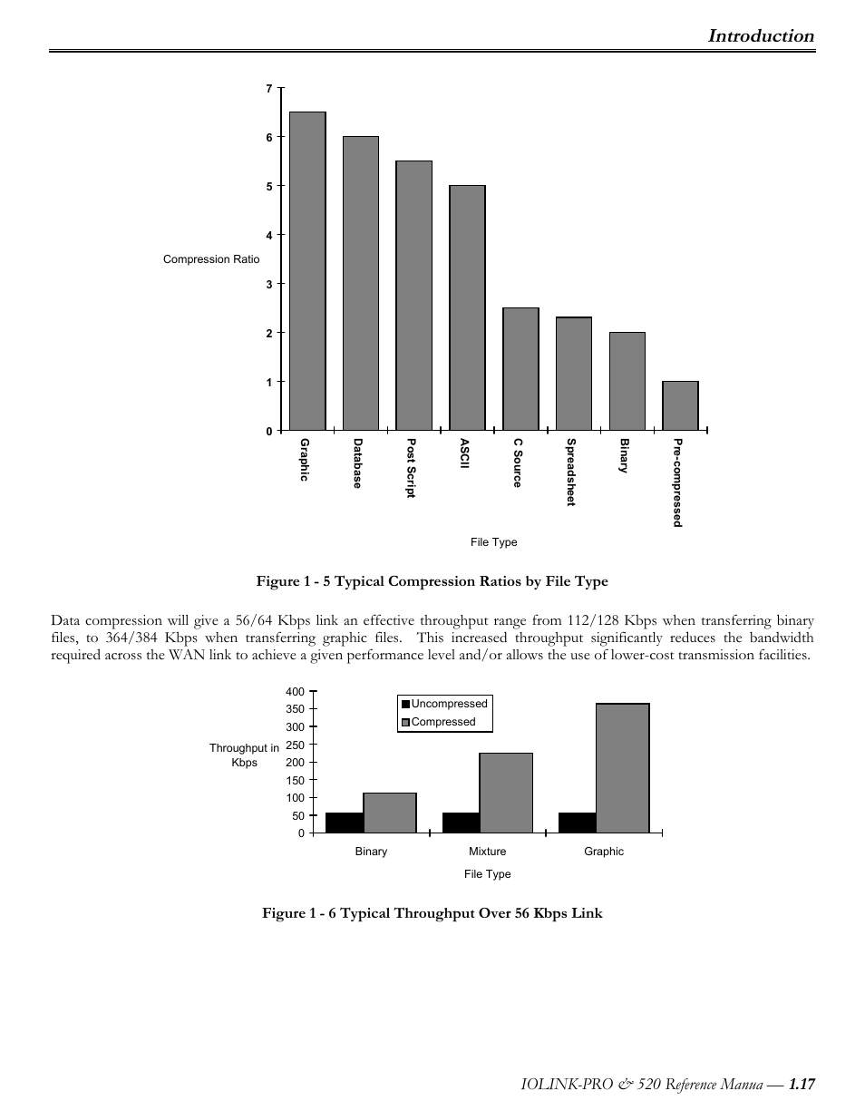 Introduction, Iolink-pro & 520 reference manua, Figure 1 - 6 typical throughput over 56 kbps link | Perle Systems IOLINK-PRO IOLINK-520 User Manual | Page 18 / 80