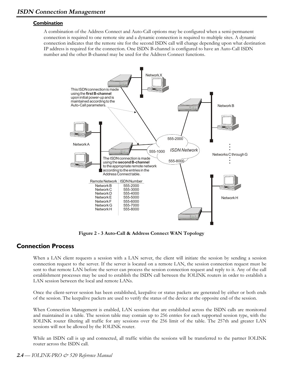 Combination, Connection process, Isdn connection management | Iolink-pro & 520 reference manual | Perle Systems IOLINK-PRO IOLINK-520 User Manual | Page 25 / 80