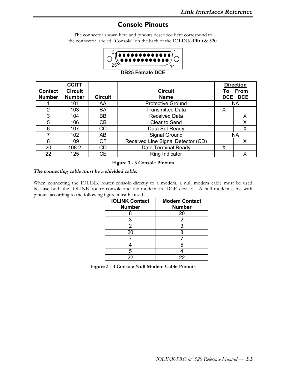 Console pinouts, Link interfaces reference | Perle Systems IOLINK-PRO IOLINK-520 User Manual | Page 32 / 80